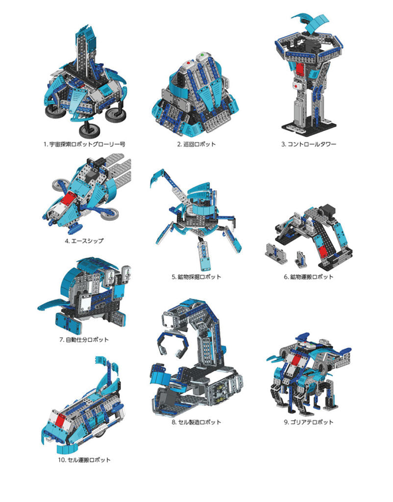 TOP ACE ロボットエースZ 　未開封　絶版品　プレミア　ラジコン　ロボット TOP ACE ロボットエースZ 未開封 絶版品 プレミア ラジコン ロボット